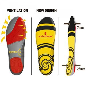 Sorbothane Double strike zool